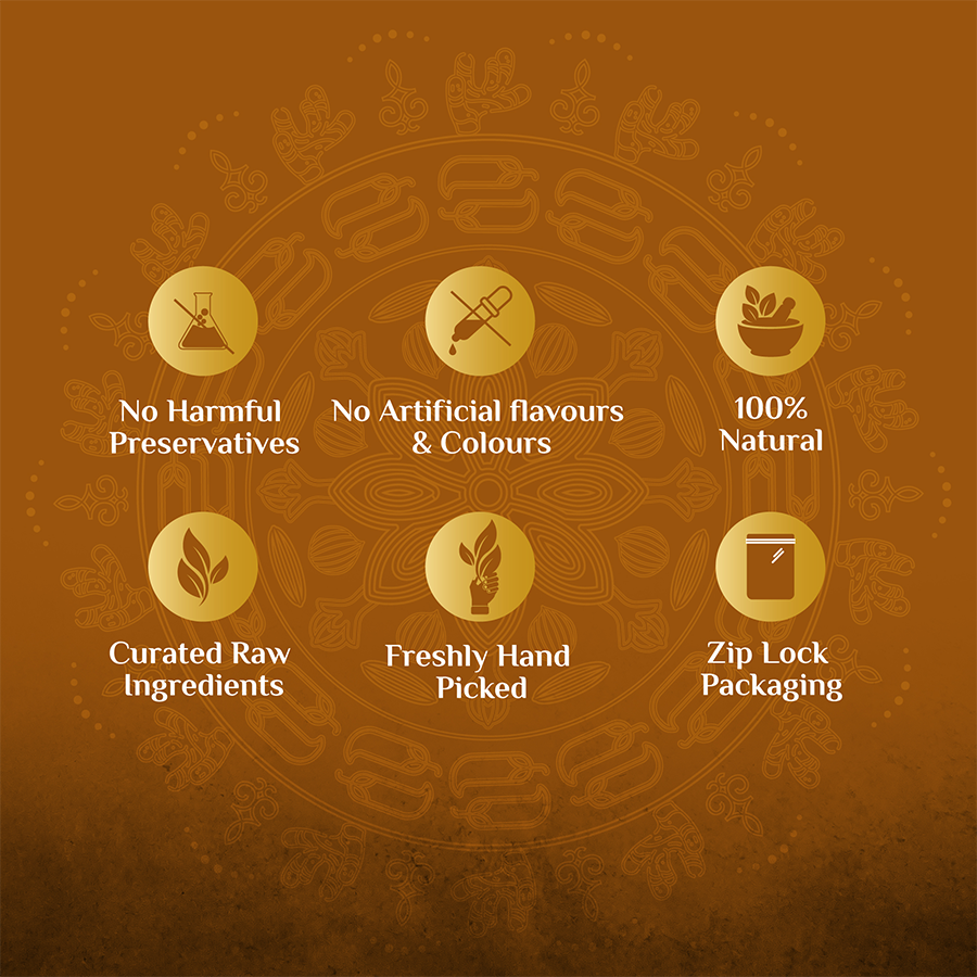Manpras Turmeric Powder (500g)