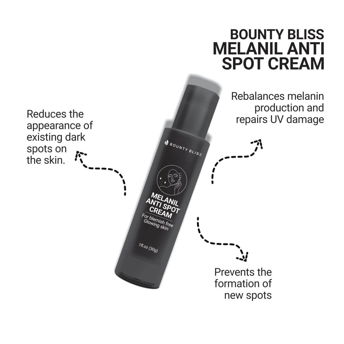 Bounty Bliss Anti Blemish Cream - Kreate- Body and Face Care