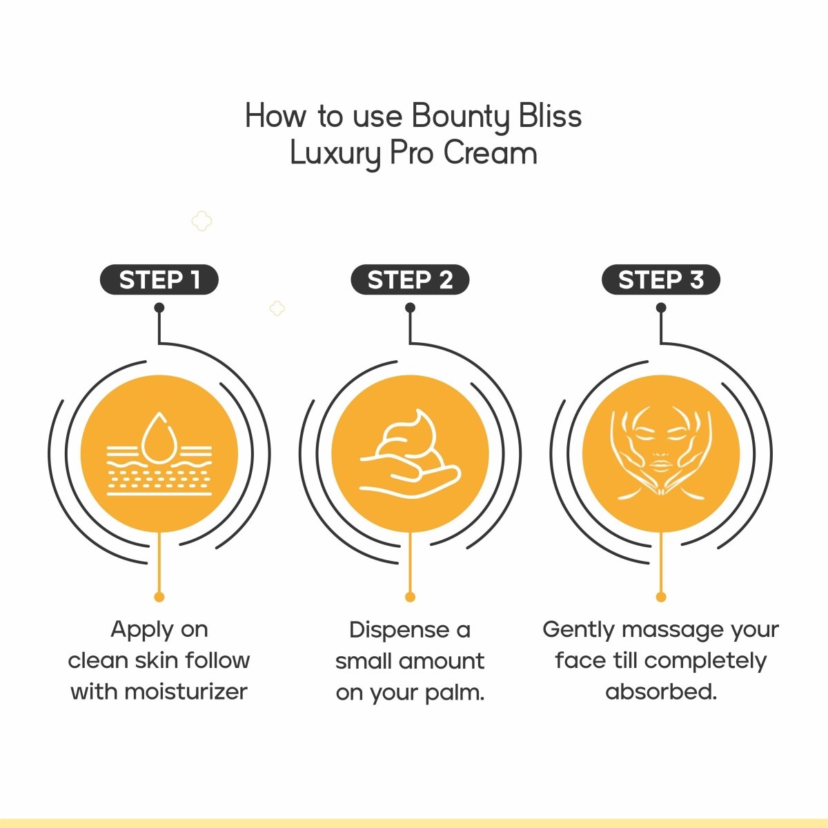 Bounty Bliss Luxury Pro Cream - Kreate- Body and Face Care