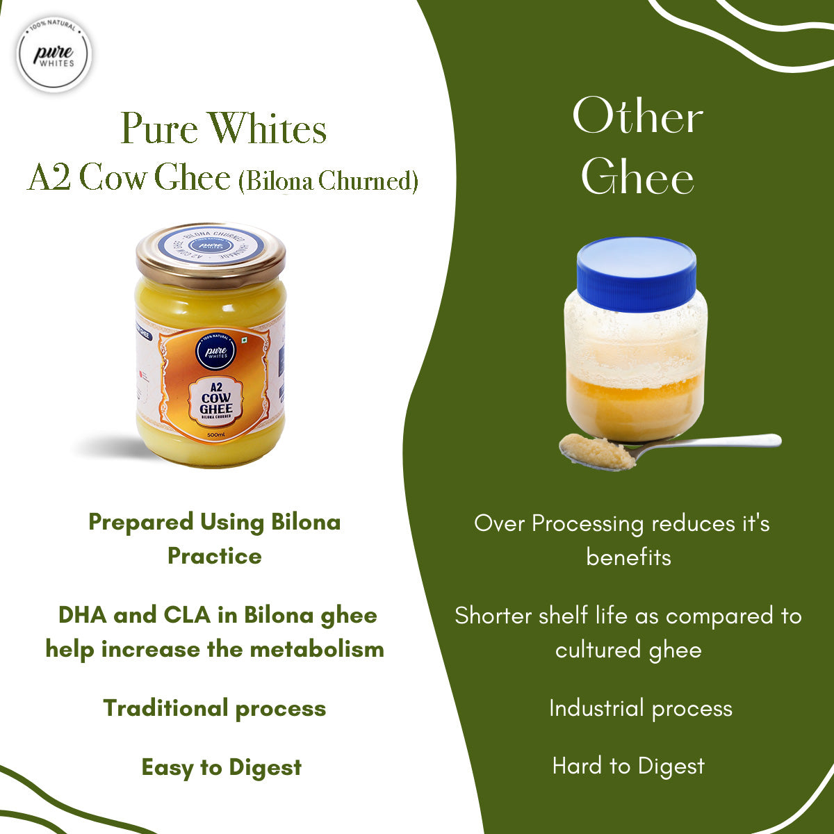 Pure Whites A2 Bilona Cow Ghee (500ml)