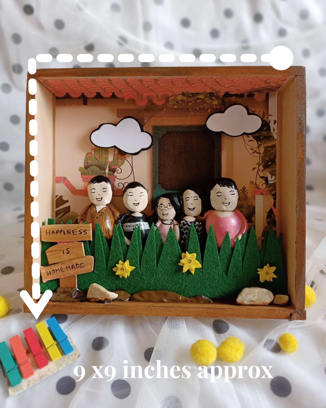 Rainvas Custom Family Pebble Art | Housewarming & Gift for Parents