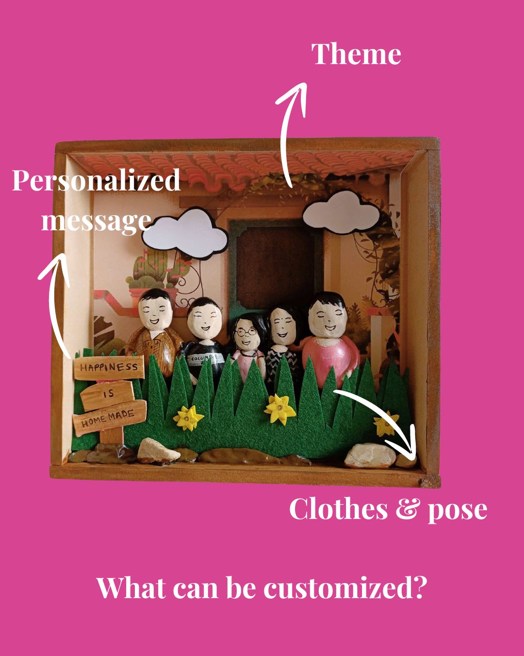 Rainvas Custom Family Pebble Art | Housewarming & Gift for Parents