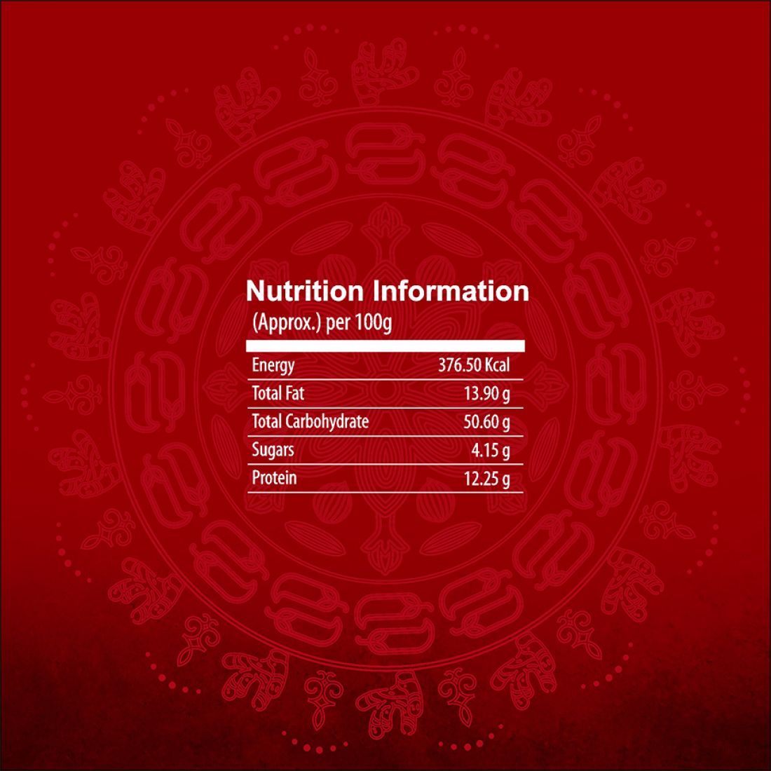 Manpras Mutton Masala (50g)-(Pack of 5)