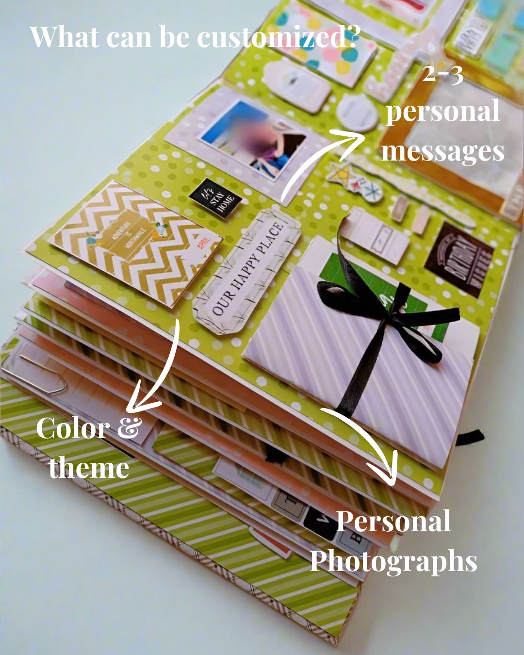Rainvas Pastel Personalized Birthday Scrapbook for Him, Her, and Kids