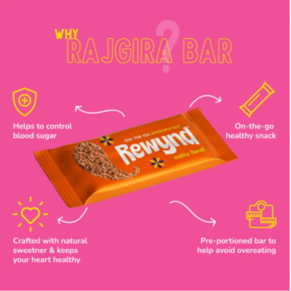 Rajgira Chikki (Pack of 6) - Kreate- Munchies