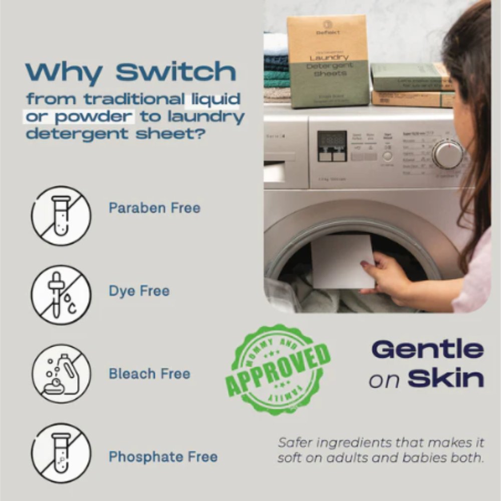 
                  
                    Reflekt Smart Laundry Detergent Sheets - Kreate- Cleaning
                  
                