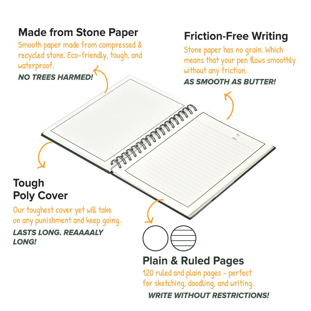 Reusable Stone Paper Smart Notebook (Black, A5) - Kreate- Pens & Pencils