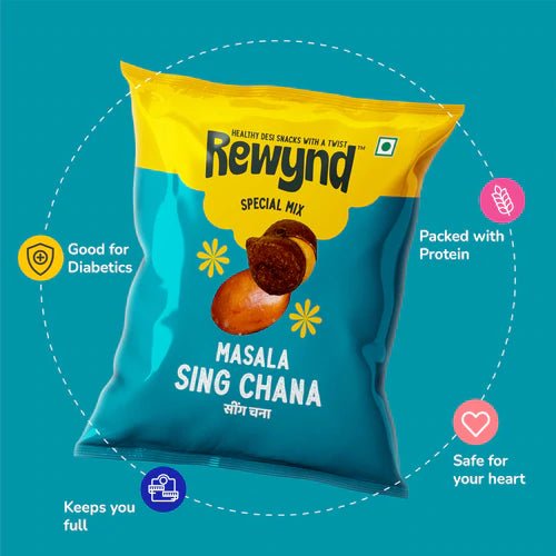 Rewynd Sing Chana Mix - Kreate- Munchies