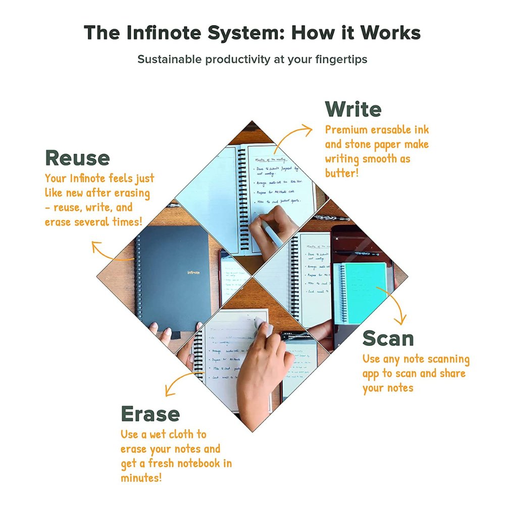 Smart Notebook with Erasable Pen (A5) - Kreate- Notebooks & Diaries