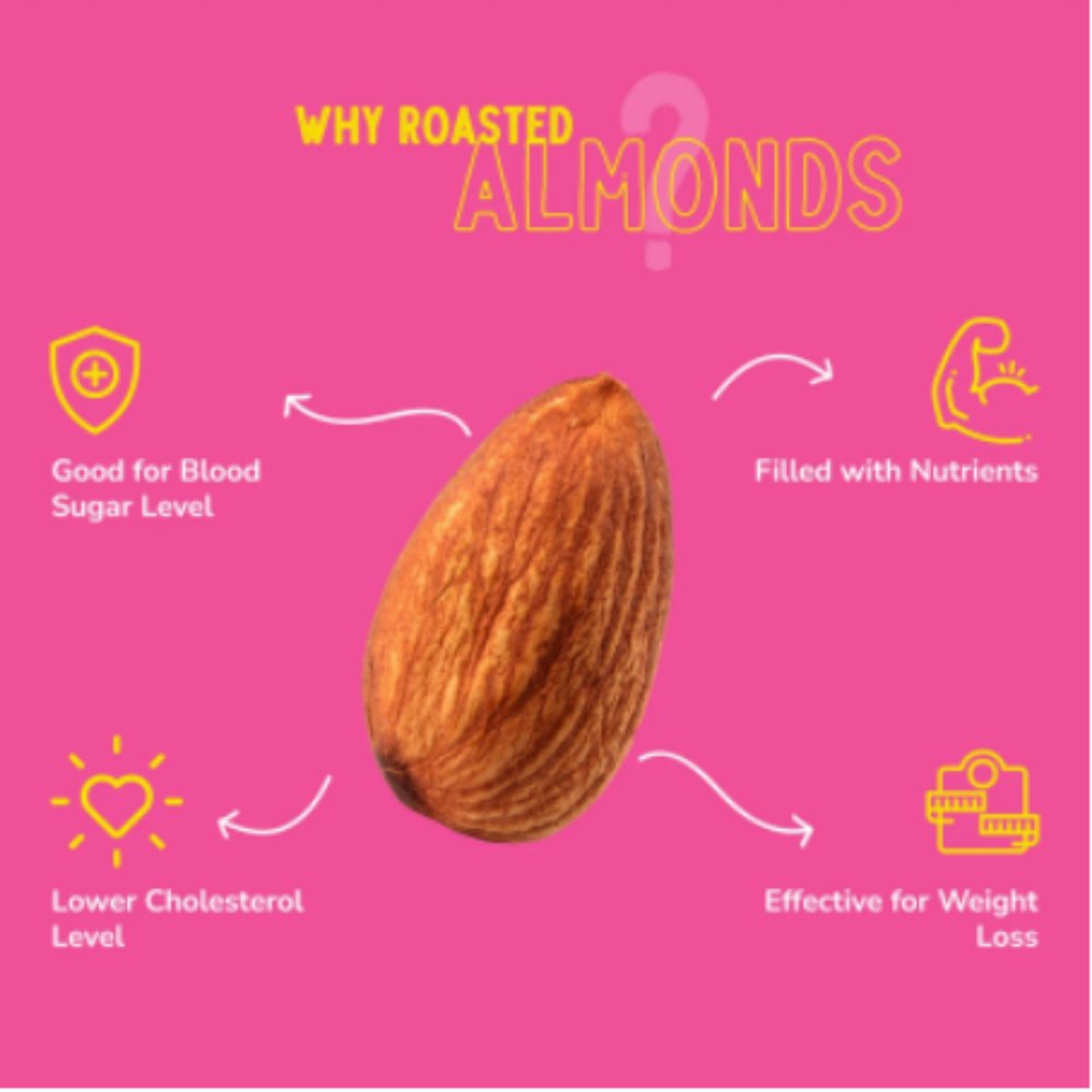 Smoke BBQ Roasted Almonds - Kreate- Munchies