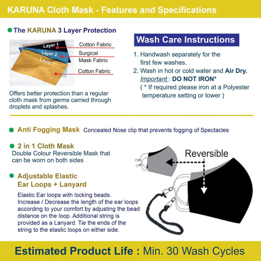 Fairkraft Creations Karuna 2-in-1 Cotton 3 Layer Protection Double Colour Reversible Solid Colour Cloth Mask (Set of 3)