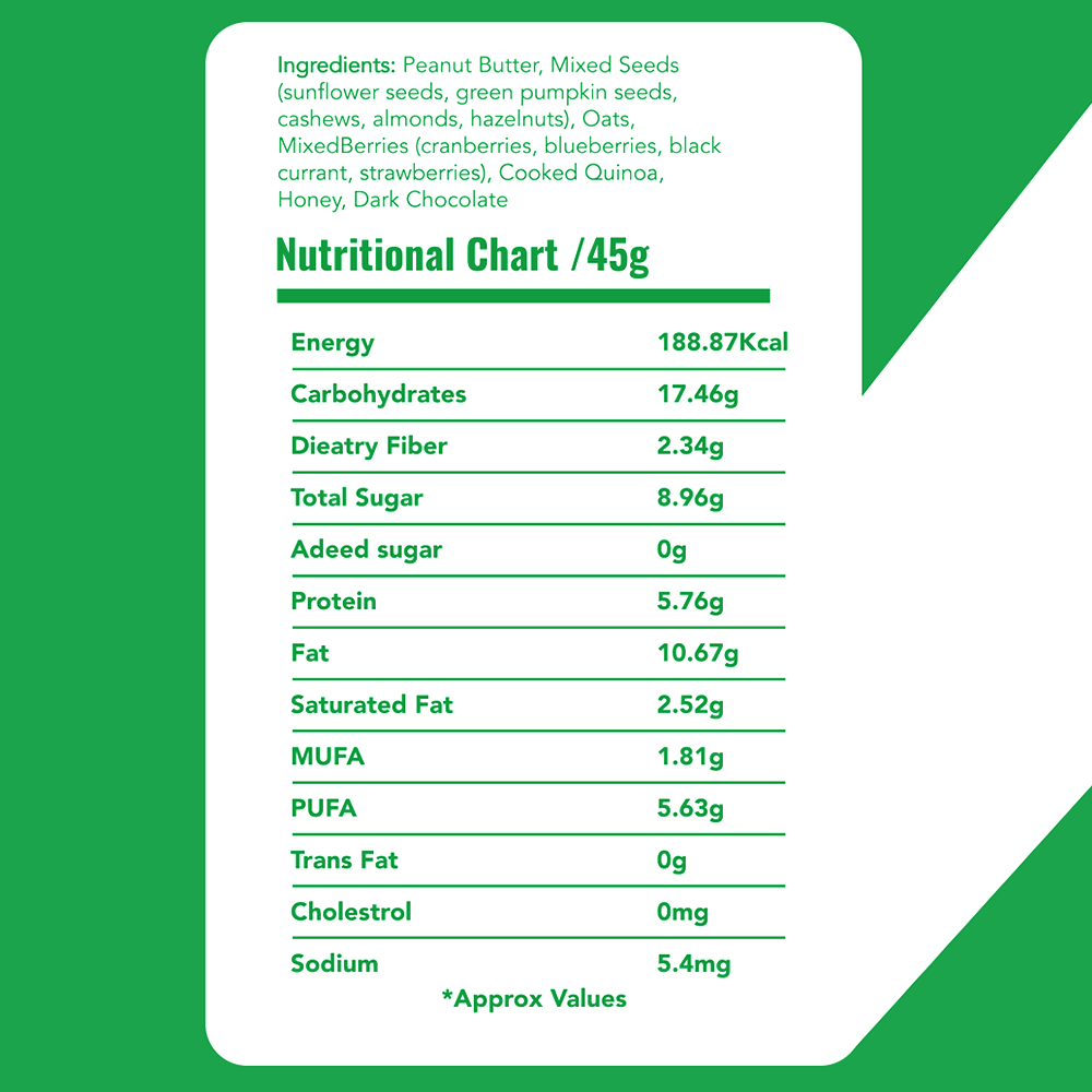 Everybodys' Nuts Superfood Bar (Pack Of 6)