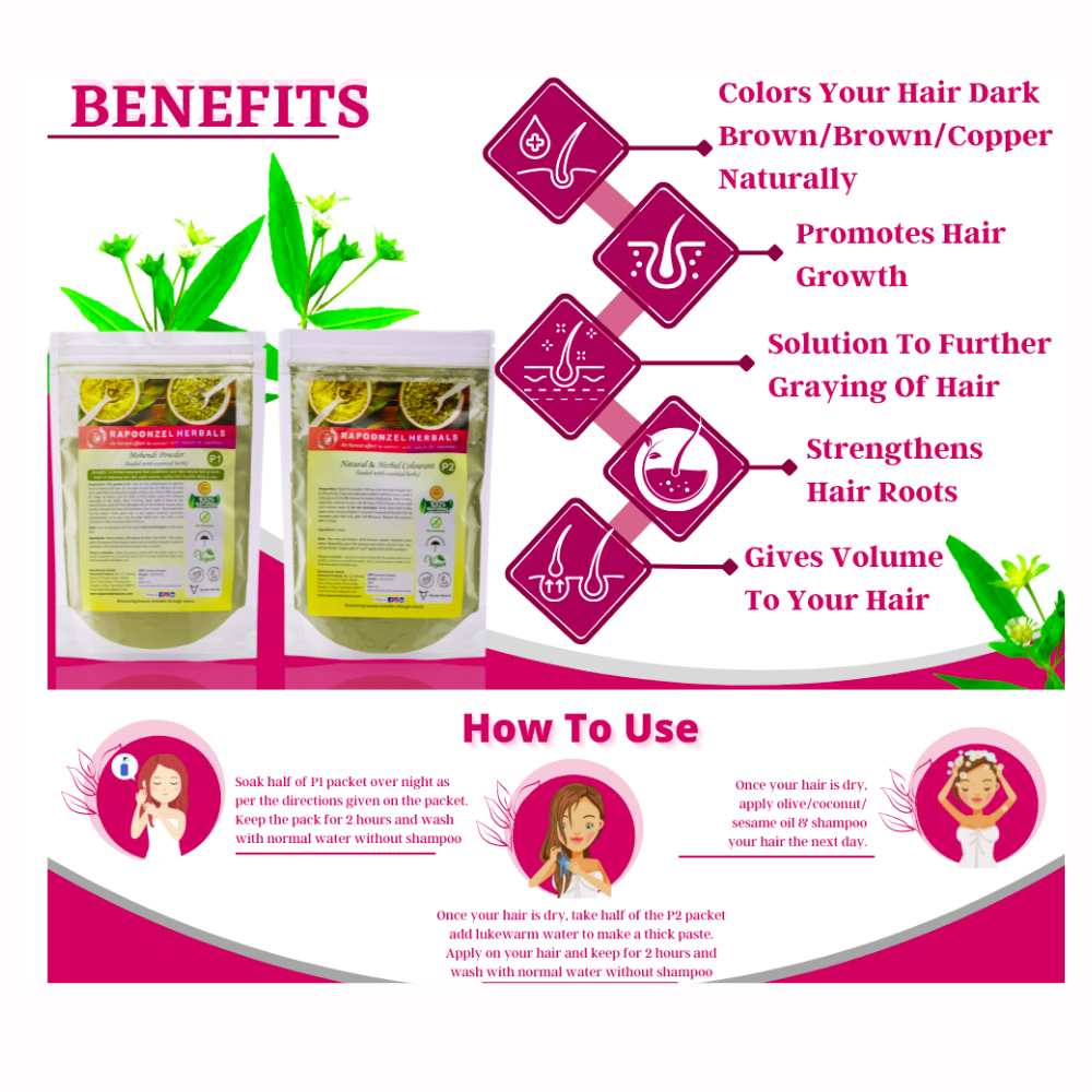 Homemade Natural Colour Kit (400g)