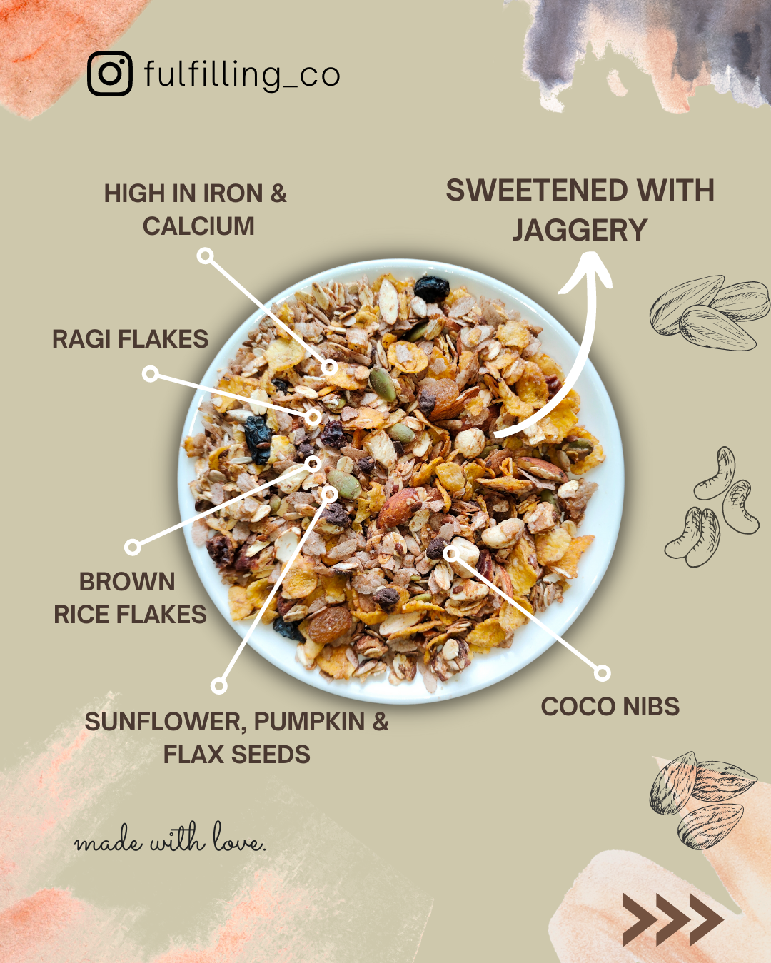 
                  
                    Fulfilling Cocoa Nuts and Seeds Muesli (400g)
                  
                