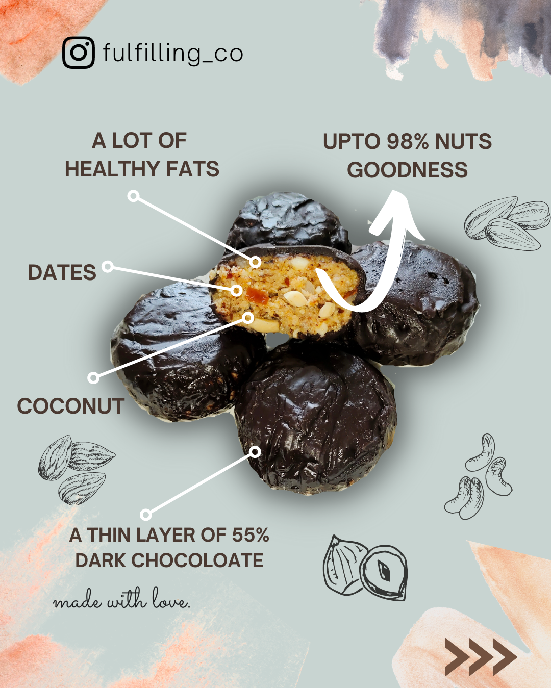 
                  
                    Fulfilling Almond Dates Coconut Choco Ball (125g) - Pack of 5
                  
                