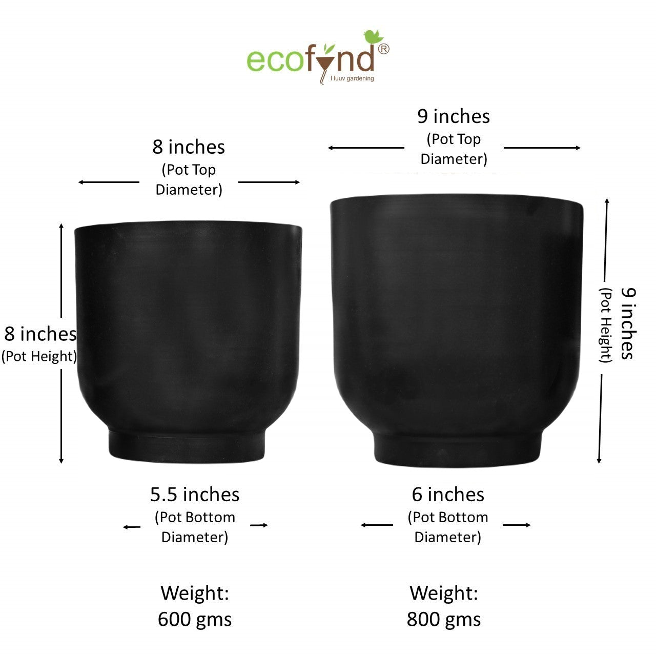 ecofynd Black Eva Metal Plant Pots (Set of 2)