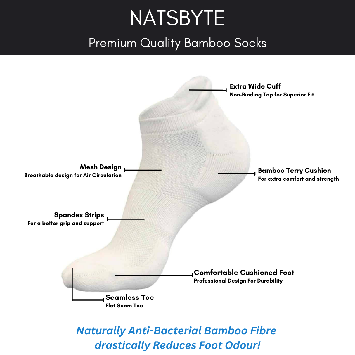 
                  
                    Natsbyte Bamboo Fiber Unisex Ankle Socks (odour Free)-White
                  
                