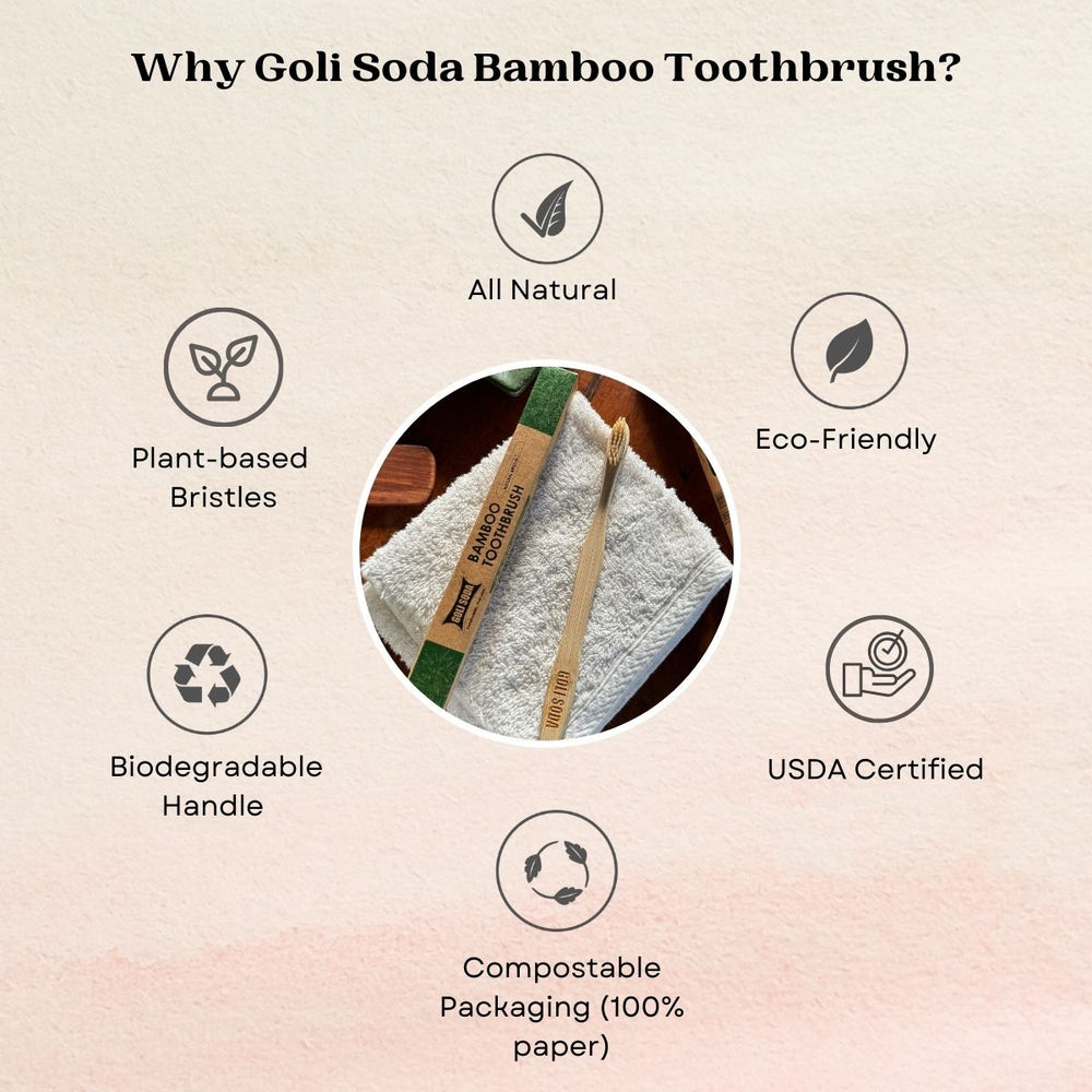 
                  
                    Goli Soda Natural Bamboo Toothbrush With Soft Plant Based Bristles
                  
                