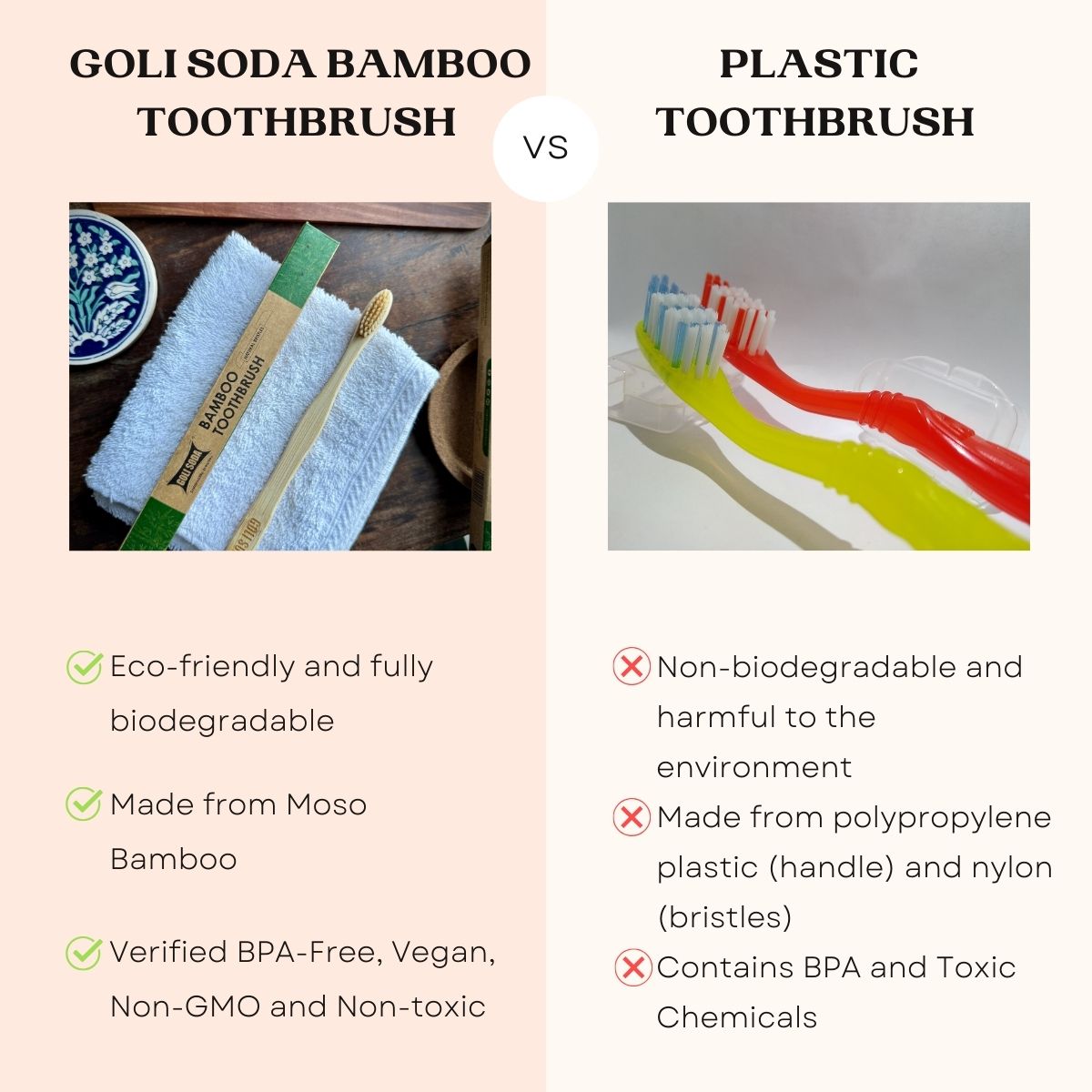 
                  
                    Goli Soda Natural Bamboo Toothbrush With Soft Plant Based Bristles
                  
                