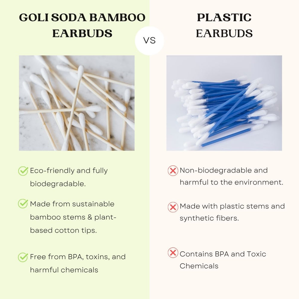
                  
                    Goli Soda Natural Organic Cotton Bamboo Ear Buds - 160 sticks
                  
                