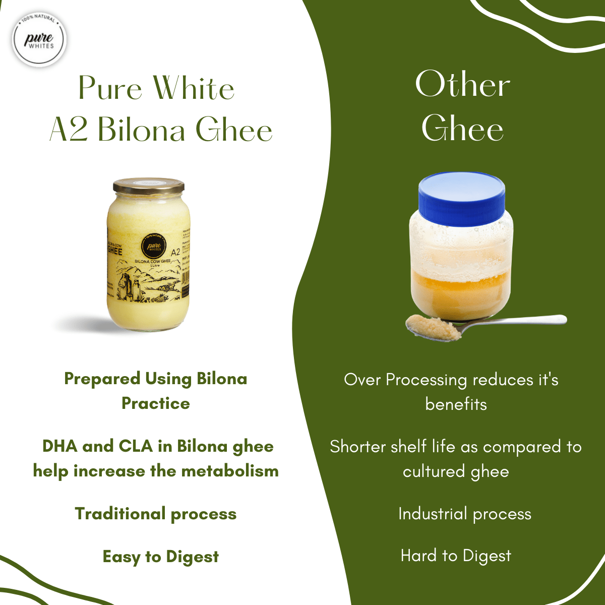 
                  
                    A2 Bilona Cow Ghee (1L) - Kreate- Ghee & Oils
                  
                