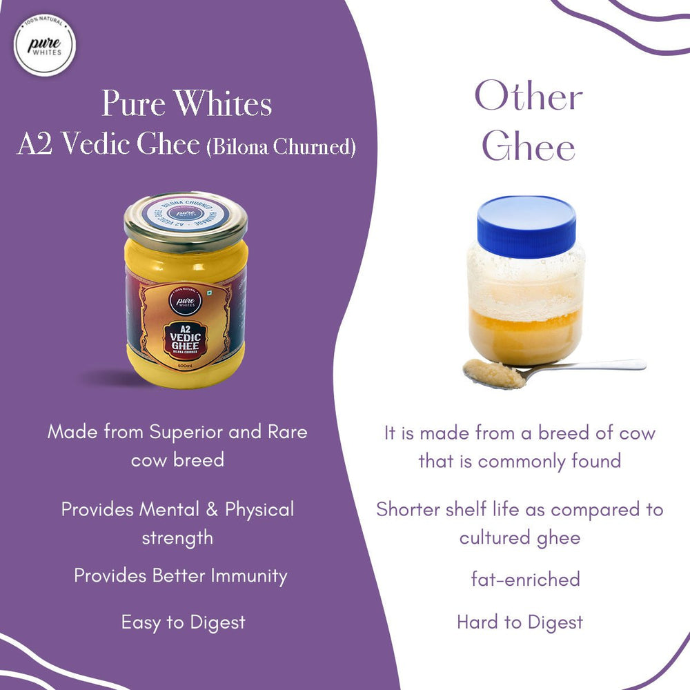 
                  
                    A2 Gir Cow Ghee (500ml) - Kreate- Ghee & Oils
                  
                