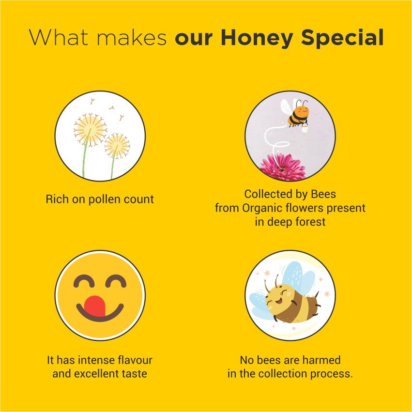 
                  
                    Acacia Honey (250g) - Kreate- Jaggery & Honey
                  
                