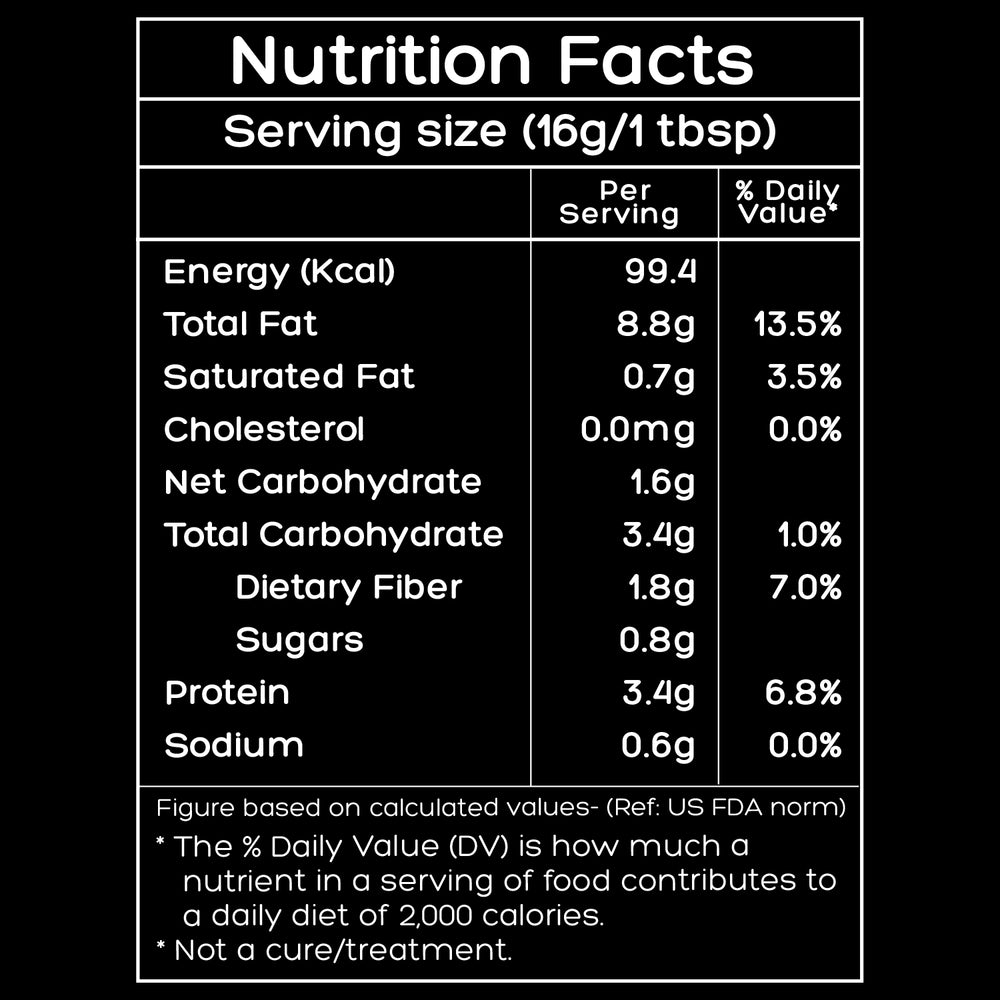 
                  
                    Organic Almond Butter (Unsweetened) (180g)
                  
                