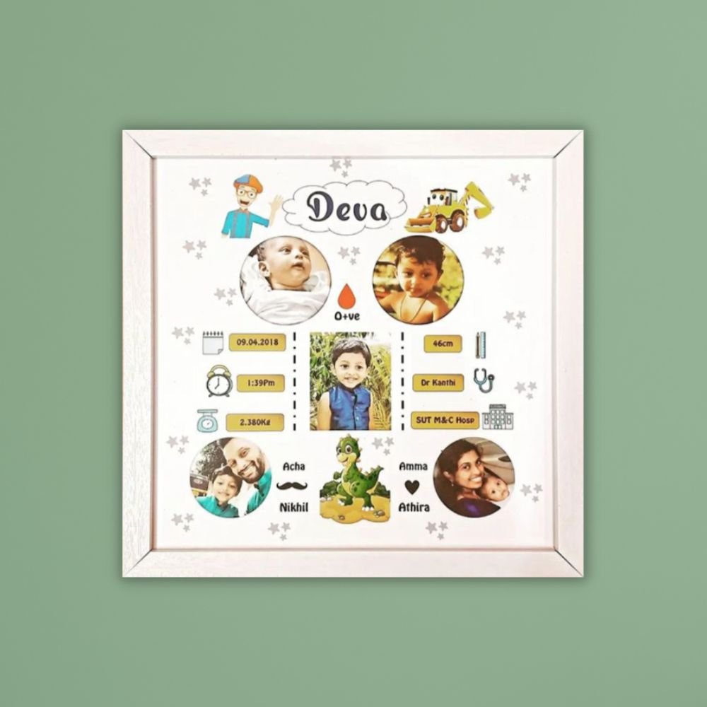 
                  
                    Baby Birth Theme Frame - Kreate- Photo Frame
                  
                