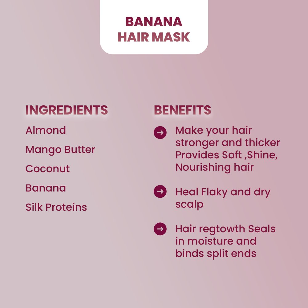 
                  
                    Banana Hair Mask (200g) - Kreate- Hair Masks
                  
                