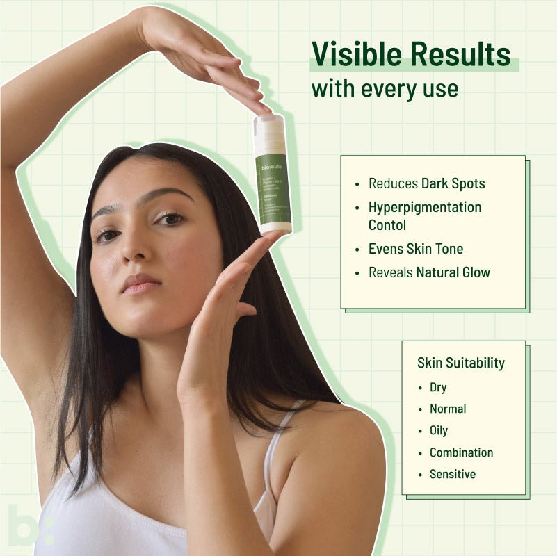 
                  
                    Biocule Spotless Serum (30ml) - Kreate- Toners & Serums
                  
                