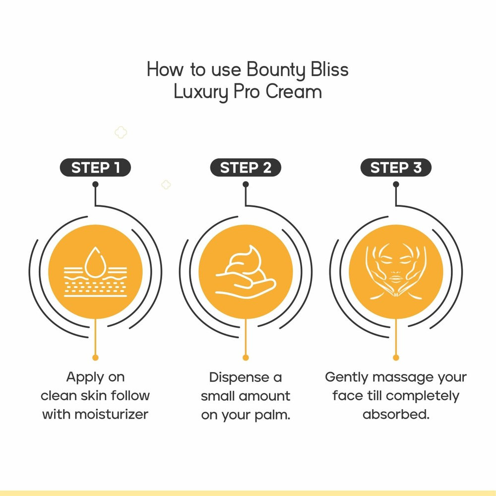 
                  
                    Bounty Bliss Luxury Pro Cream - Kreate- Body and Face Care
                  
                