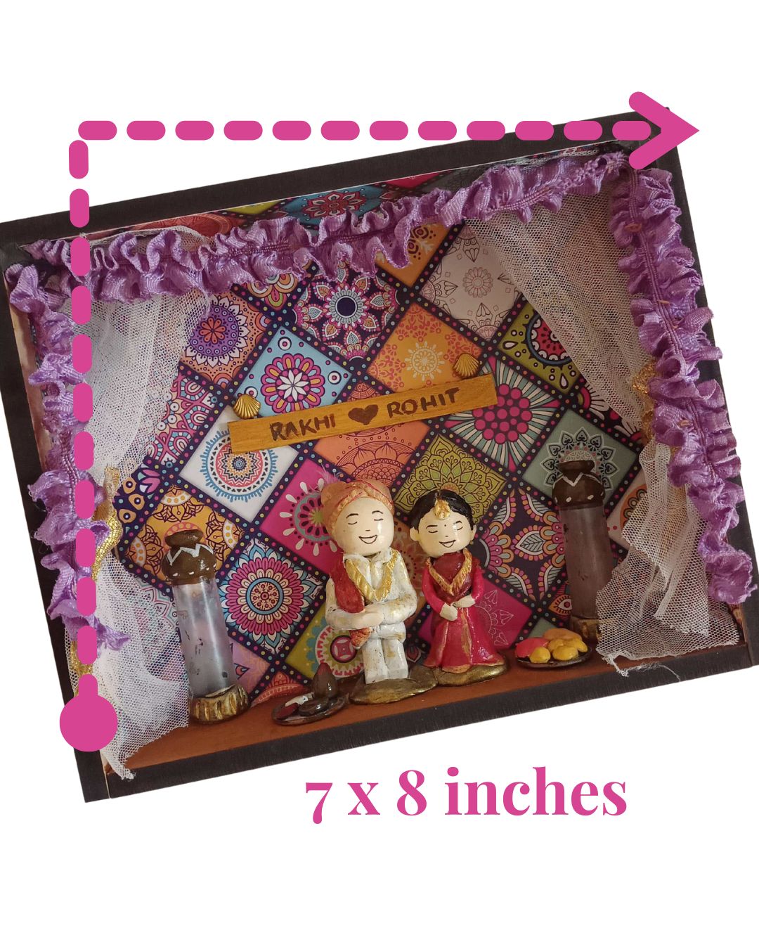 
                  
                    Rainvas Indian Bride and Groom Customized Wedding Miniature
                  
                