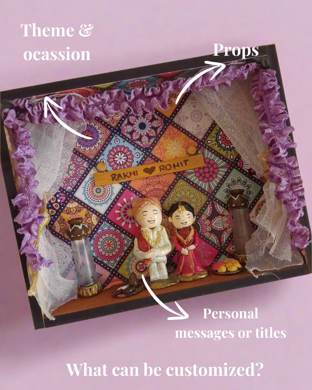 
                  
                    Rainvas Indian Bride and Groom Customized Wedding Miniature
                  
                