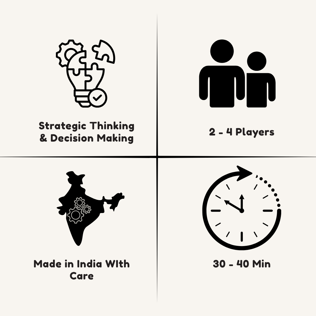 
                  
                    Chowka Bara 5 & 7 House Board Game Combo Set | Cotton Mat & Wooden Pawns | Ashta Chamma (Telugu), Daayam (Tamil) | Includes How to Play Instructions
                  
                