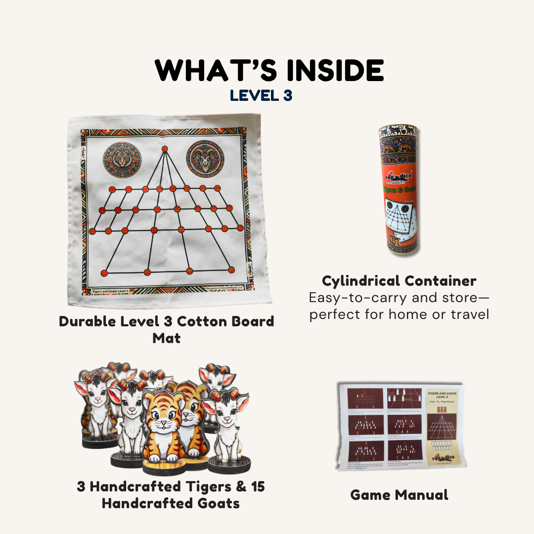 
                  
                    Classic Aadu Huli Level 3 Board Game | Game of Goats and Tigers | Aadu Puli Aattam (Tamil), Meka Puli Aata (Telugu), Aadu Huli Aata (Kannada) | Includes How-to-Play Instructions
                  
                
