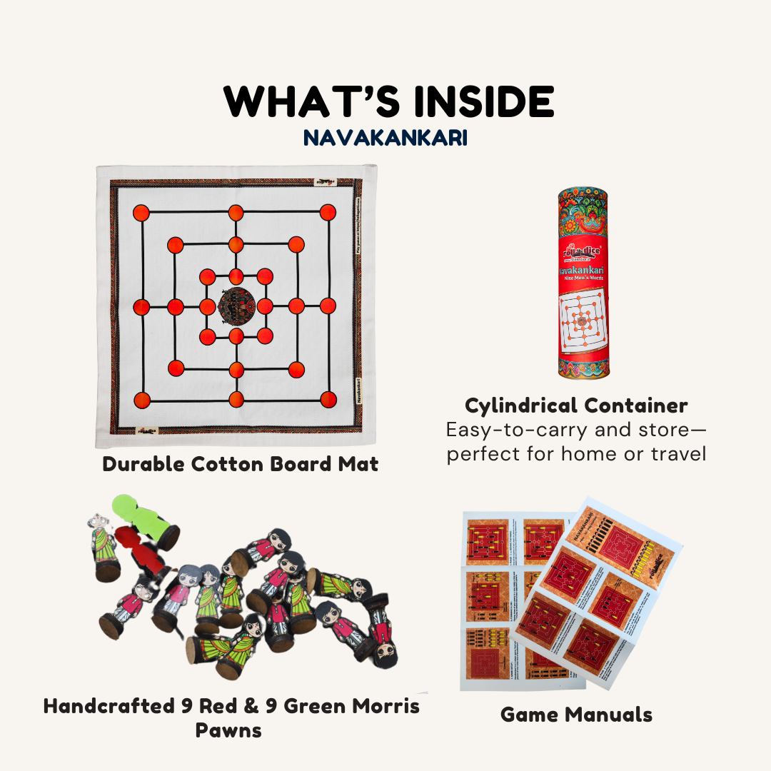 
                  
                    Navakankari Traditional Indian Board Game – 9 Men’s Morris (Daadi Game) for Kids and Adults, Strategy & Skill Family Game, Includes How-to-Play Instructions
                  
                