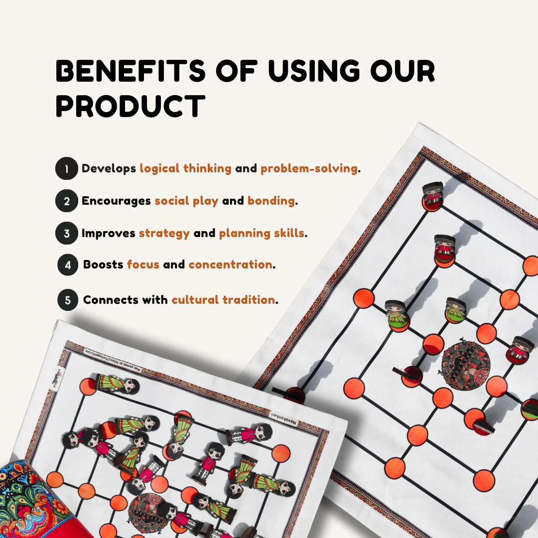 
                  
                    Navakankari Traditional Indian Board Game – 9 Men’s Morris (Daadi Game) for Kids and Adults, Strategy & Skill Family Game, Includes How-to-Play Instructions
                  
                