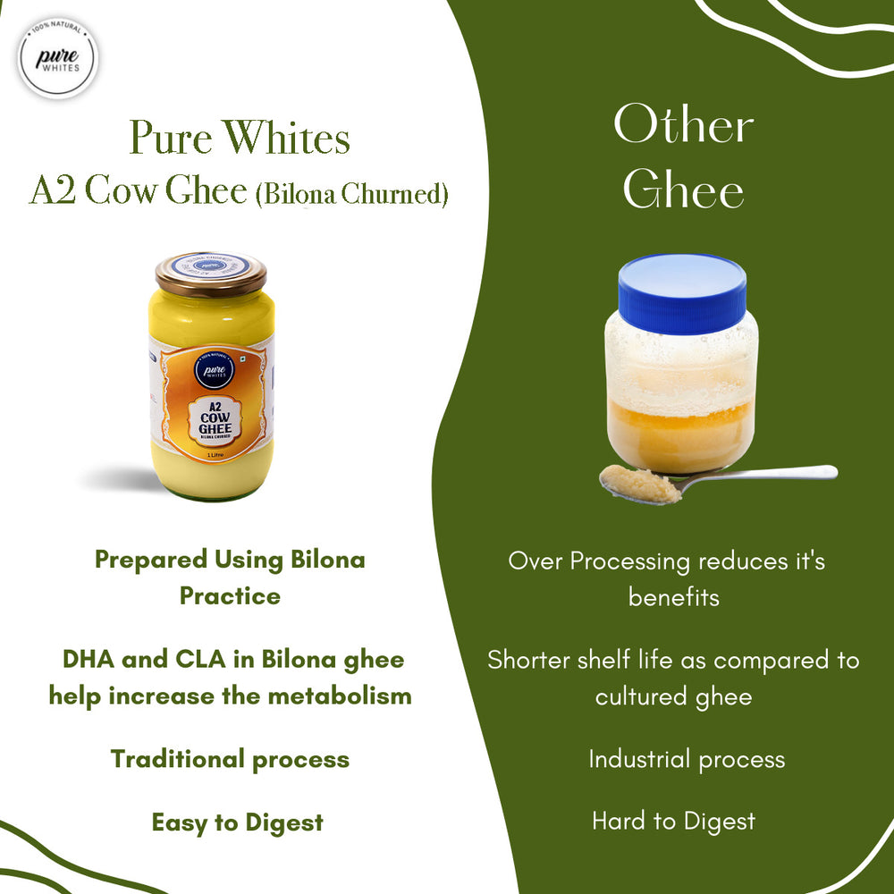 
                  
                    A2 Bilona Cow Ghee (1L)
                  
                