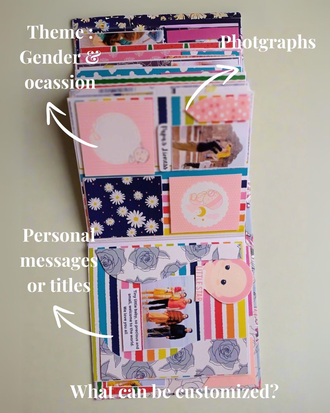 
                  
                    Baby Girl Floral Colorful Keepsake Photo Album Scrapbook
                  
                