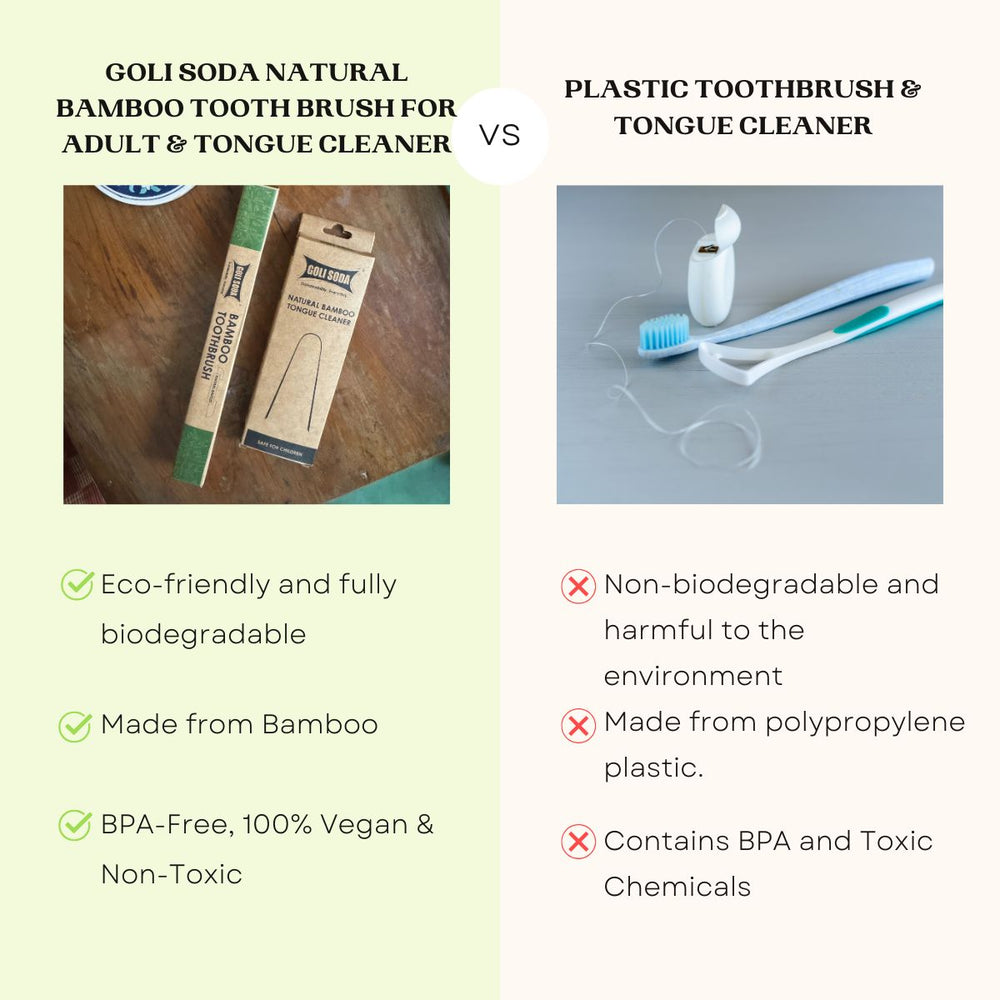 
                  
                    Goli Soda Natural Bamboo Toothbrush with Soft Plant Bristles & Bamboo Tongue Cleaner
                  
                