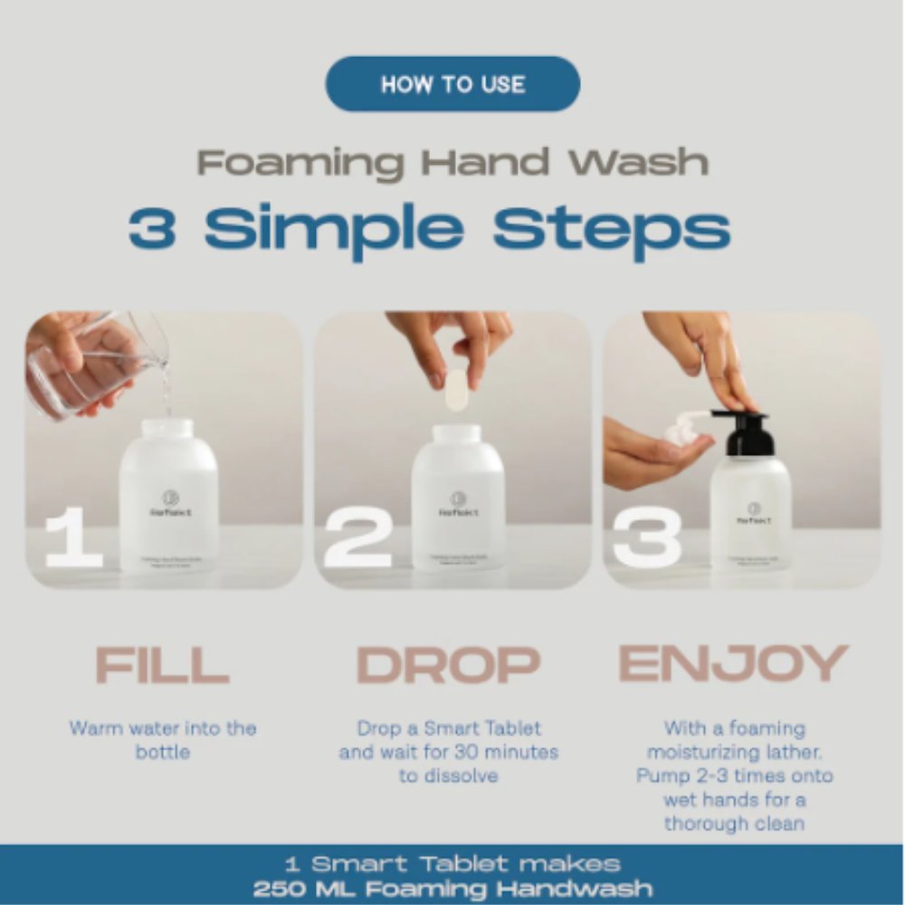 
                  
                    Reflekt Smart Foaming Hand Wash Starter Kit - Kreate- Mani & Pedi
                  
                