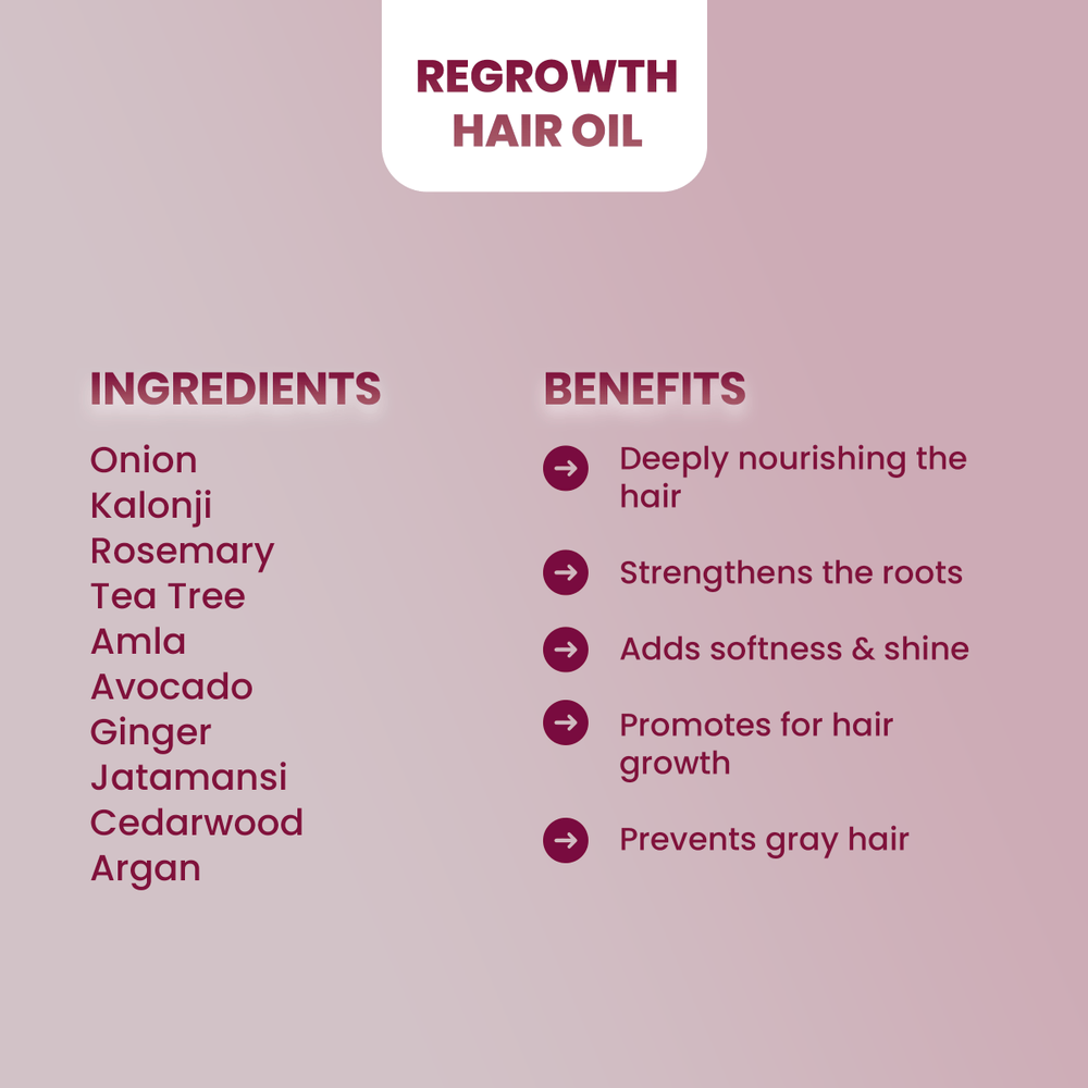 
                  
                    Regrowth Hair Oil (200ml) - Kreate- Hair Oil
                  
                