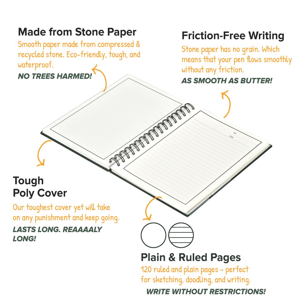 
                  
                    Reusable Stone Paper Smart Notebook (Black, A5) - Kreate- Pens & Pencils
                  
                