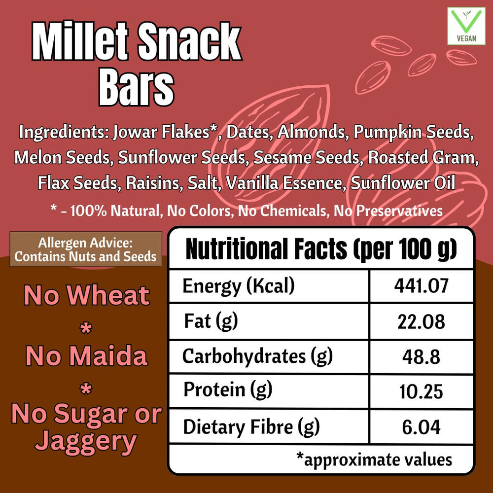 
                  
                    Radix Nutritive® Gluten-free Vegan Millet Snack Bar. Vegetarian. Pack of 250 gms. Natural product
                  
                