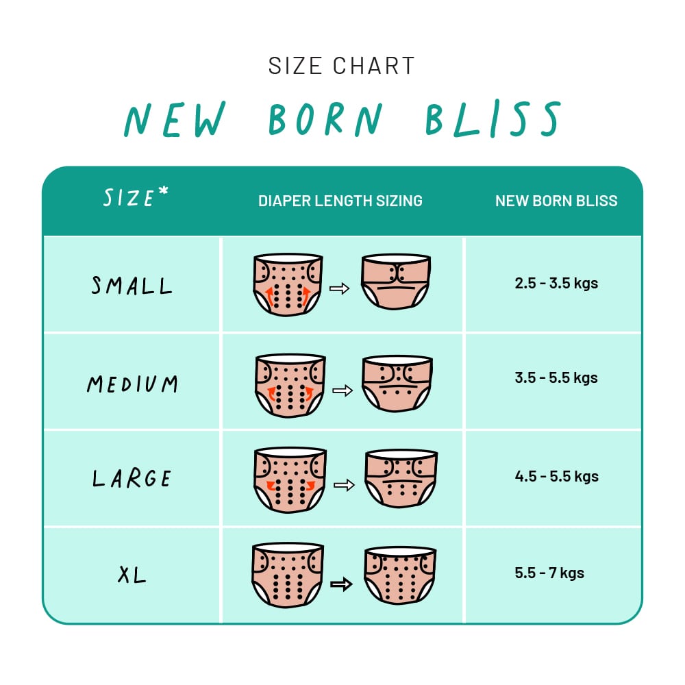 
                  
                    Snugkins Cloth Diapers for Newborn babies (2.5kg – 7kg) - Avocuddles - Kreate- Baby Care
                  
                