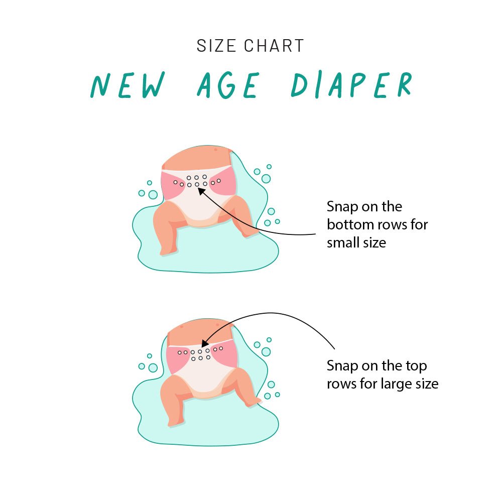 
                  
                    Snugkins - New Age Reusable, Waterproof & Washable Cloth Diapers for Babies (0-2 years) – Ginkgo Glee - Kreate- Baby Care
                  
                