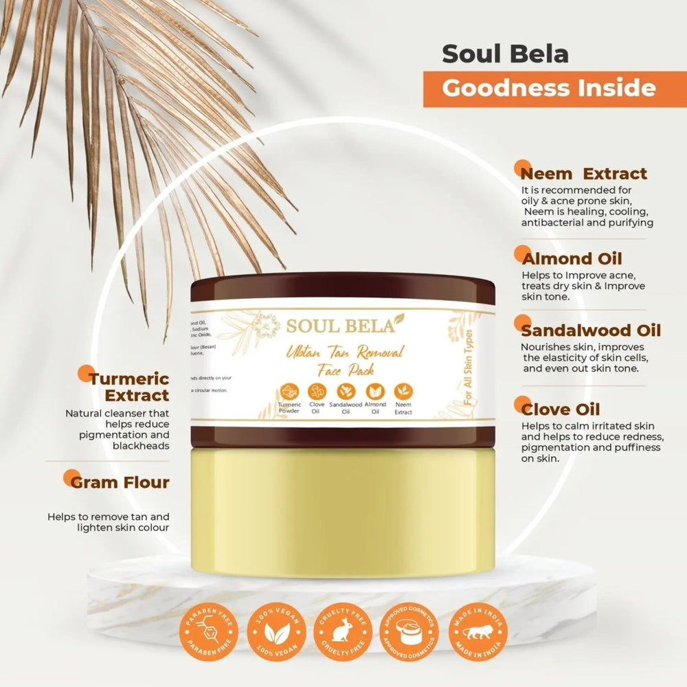 
                  
                    Soul Bela Ubtan Tan Removal Face Pack (200g) - Kreate- Packs & Masks
                  
                