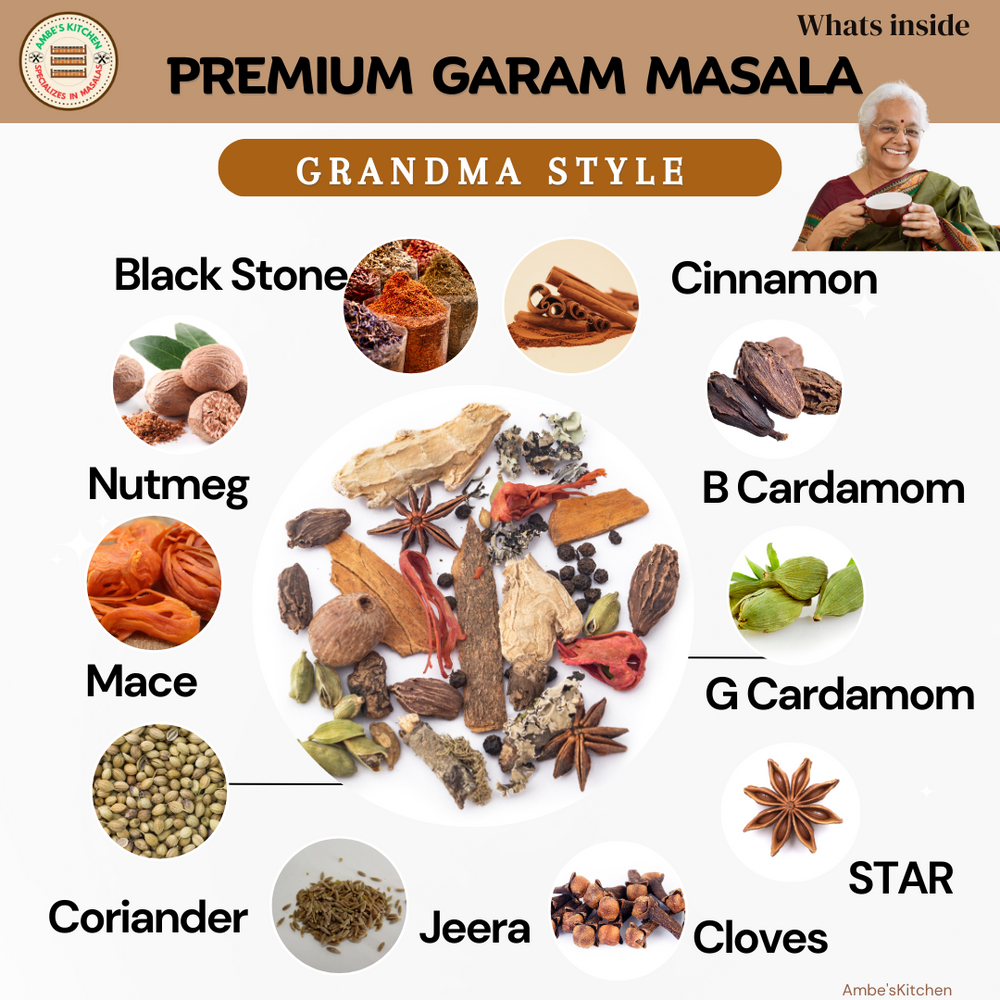 
                  
                    Premium Garam Masala-Strong Freshly Grounded Masala l Zero Preservatives
                  
                