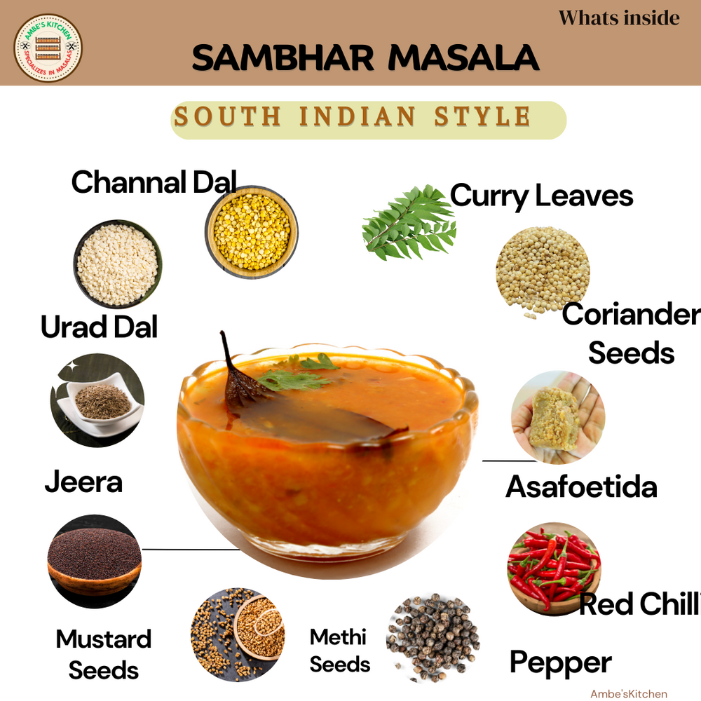 
                  
                    Sambar Masala- Freshly Grounded, Additives Free
                  
                